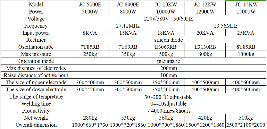 specification of high frequency welding machine